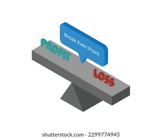 break even point or BEP for a trade or investment is determined by comparing the market price of an asset to the original cost