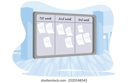 Aufschlüsselung des Projekts oder Trennung des Projekttermins für die jeweilige Woche in der Projektlaufzeit. Business-Team arbeitet, um einige Planung auf dem Scrum-Board zu machen. Whiteboard- und Prozessteams