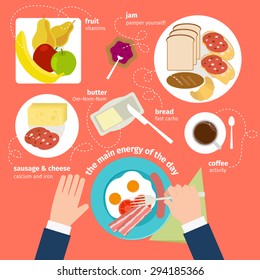 Breakfast food and drinks icons in flat style. Vitamins, amino acids and nutrients