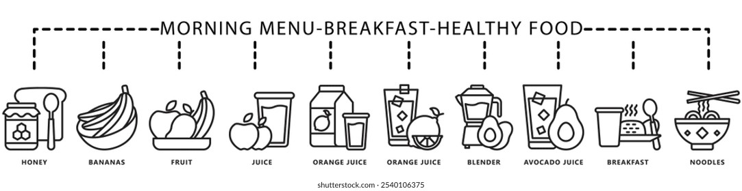 Breakfast, healthy food black outline icon banner. contain honey, banana, fruit, juice, orange, avocado, noodles, rice and more. Vector EPS 10. for print, UI or UX kit, web and app development.