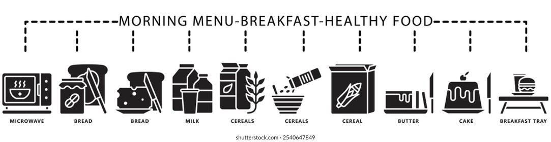 El Anuncio contiene pan, leche, cereales, mantequilla, pastel, bandeja de desayuno, microondas y más. Vector EPS 10. para impresión, UI o UX kit, Web y desarrollo de App