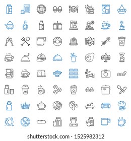 breakfast icons set. Collection of breakfast with coffee cup, mug, waffle iron, milk, baguettes, no food, plate, muffin, crepe maker, tea. Editable and scalable breakfast icons.