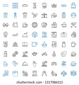 breakfast icons set. Collection of breakfast with plate, cup, setting the table, toast, waffle iron, sauce, pot, coffee, crepe maker, syrup. Editable and scalable breakfast icons.