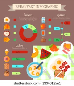 Breakfast infographic concept banner vector illustration. Percentage of food that people eat in morning. Pastry, fruit, drinks. Egg, bacon, sausage, sandwich, coffee, tea.