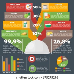 Breakfast infographics template with restaurant cloche food icons diagrams amd statistics on black background vector illustration