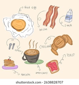 Breakfast ingredients sketch, morning set of breakfast, food illustration.