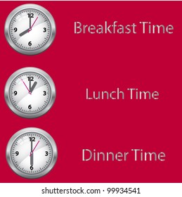 Breakfast, Lunch and Dinner Time