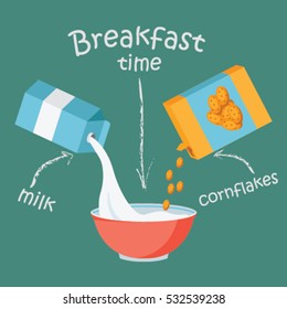 Breakfast with milk and cornflakes vector illustration isolated on green background