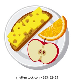 breakfast on a plate