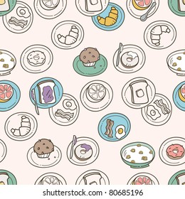 Breakfast Pattern