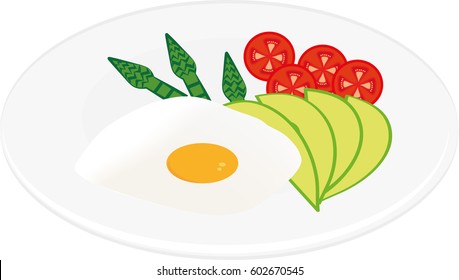 Breakfast in a plate