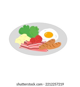breakfast and plate and illustration 