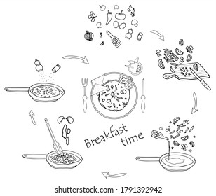 El desayuno con tortilla. Paso paso paso a paso. Vector blanco y negro para colorear. Verduras, huevos, setas, pimienta, tomate. 