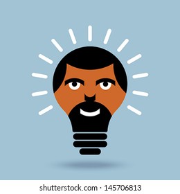 breaking idea in mind