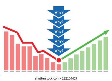 root cause analysis clipart flowers