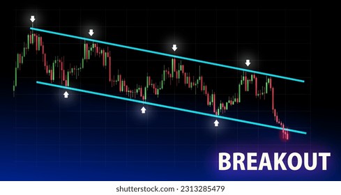 Breakout. Candlestick patterns, pullback arrows, and trend lines that form a descending channel pattern. Price breaks below support with red shining highlight. The concept of technical analysis study.