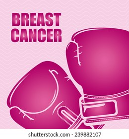 breast cancer