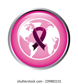 breast cancer