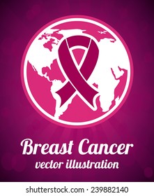 breast cancer