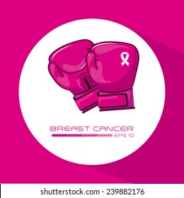 breast cancer