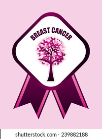 breast cancer