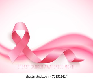 Breast cancer awareness