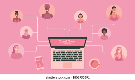 Breast Cancer Awareness Apps On Smartphone And Laptop Computer Connecting With Beautiful Women Via Online, Flat Vector Illustration 