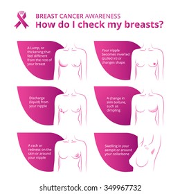 Breast Cancer Awareness : How do i check my breast info graphic design