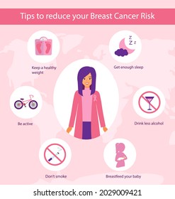 Breast cancer awareness infographics, vector illustration. Tips to reduce breast cancer risk. Layout template. Health care and medical info