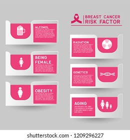 breast cancer awareness for men and women infographic