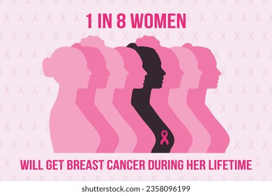 Breast Cancer Awareness Month. 1 in 8 women will get breast cancer during her lifetime. Infographic of women silhouette with pink ribbon on bra. Cancer prevention and women health vector illustration svg