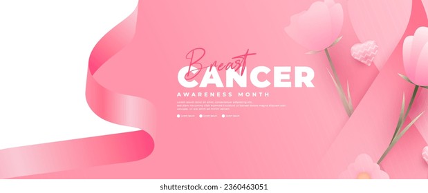 Breast Cancer Awareness Month banner, with pink ribbon elements