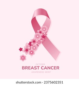 Breast cancer awareness month banner, with pink ribbon symbol. health care concept.