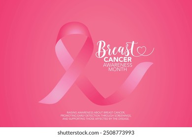 Breast Cancer awareness month (BCAM) is observed every year in October, to increase awareness of the disease and to raise funds for research into its cause, prevention, diagnosis, treatment and cure.