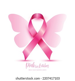 Mes de concienciación sobre el cáncer de mama con diseño de afiches de señalización de la mariposa y cintas de color rosa.