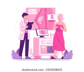 Breast Cancer Awareness Month. A Doctor Mammologist Consults a Woman Patient With Breast Cancer. Breast Ultrasound and Mammography, Diagnostic of Oncology