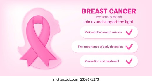 Breast cancer awareness month information page, flyer. Pink ribbon, woman silhouette, place for text. Design elements for support, charity, information brochure,  banner.