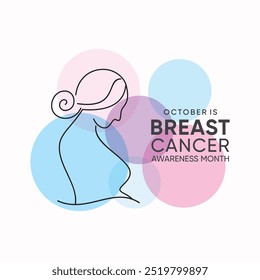 Breast Cancer Awareness Month is observed every October to raise awareness about breast cancer