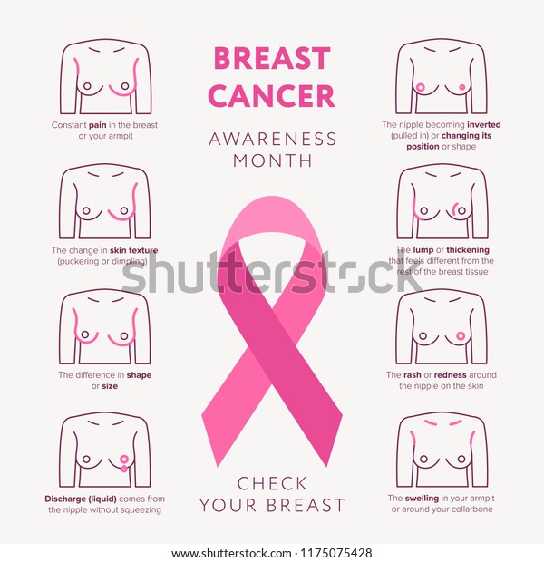 乳がん対応月10月のベクター画像フラットイラスト 乳がんのアイコンセットとピンクのリボンサインを確認し 乳がん のインフォグラフィックエレメントを分離します 乳がん症状のフラットデザイン のベクター画像素材 ロイヤリティフリー