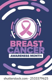 Mes de Concientización sobre el Cáncer de Mama. Octubre rosa. Cinta rosa. Salud de la mujer. Celebra anualmente. Concepto médico. Solidaridad con las niñas. Prevención del cáncer. Enfermedad femenina. Cartel, Anuncio y fondo. Vector