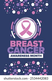 Mes de Concientización sobre el Cáncer de Mama. Octubre rosa. Cinta rosa. Salud de la mujer. Celebra anualmente. Concepto médico. Solidaridad con las niñas. Prevención del cáncer. Enfermedad femenina. Cartel, Anuncio y fondo. Vector