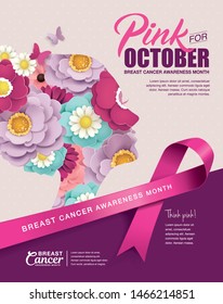 Breast Cancer Awareness Month poster design with silhouette of woman's head, flowers and pink ribbon