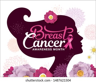 Breast Cancer Awareness Month poster design with silhouette of woman's head and flowers