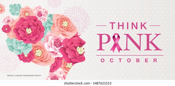 Breast Cancer Awareness Month poster design with silhouette of woman's head and flowers