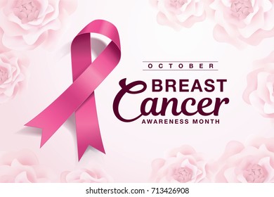 Breast Cancer Awareness Month poster design with pink ribbon