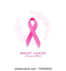 Breast cancer awareness month poster with pink ribbon and roses.