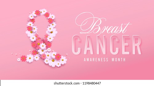 Breast cancer awareness pink ribbon and spring poster background,vector illustration