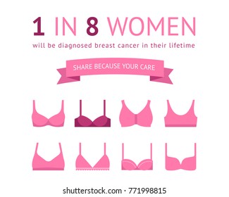 Breast Cancer Awareness Poster Design with bras icons. 1 in 8 women concept poster design