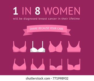 Breast Cancer Awareness Poster Design with bras icons. 1 in 8 women concept poster design