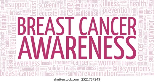 Breast Cancer Awareness word cloud isolated on a white background.